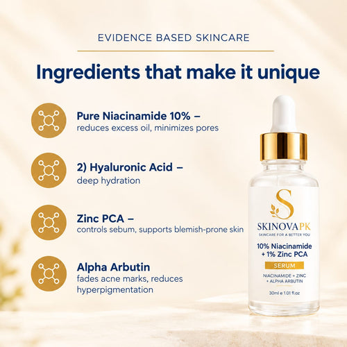 Acne Defense Serum – Niacinamide 10% + Zinc 1%.