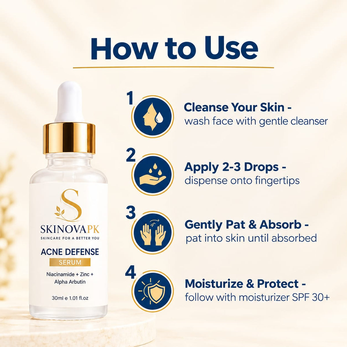Acne Defense Serum – Niacinamide 10% + Zinc 1%.