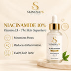 Acne Defense Serum – Niacinamide 10% + Zinc 1%.
